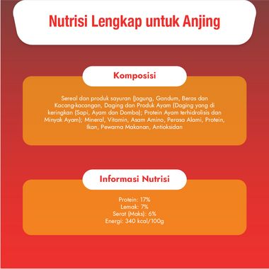 Alpo Adult Beef Liver Vegetables nutrisi