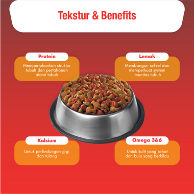 Alpo Adult Chicken Liver Vegetables