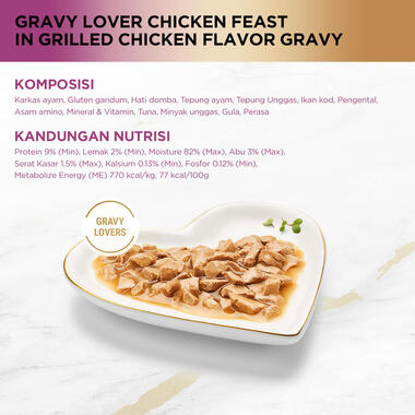 Fancy Feast Gravy Lovers Chicken Feast