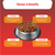Alpo Adult Chicken Liver Vegetables