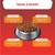 Alpo Puppy Beef Vegetables benefits