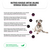 PRO PLAN Dog Adult Sensitive Skin & Stomach All Size Salmon Tuna